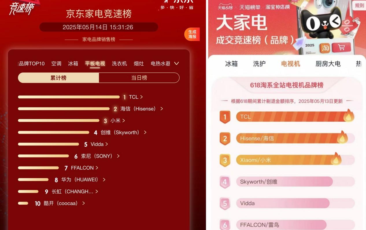 看完再下单!只需一招从根源解决电视反光问题!