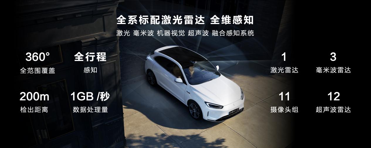 北京车展现热门车型，问界新M5成功破圈受欢迎