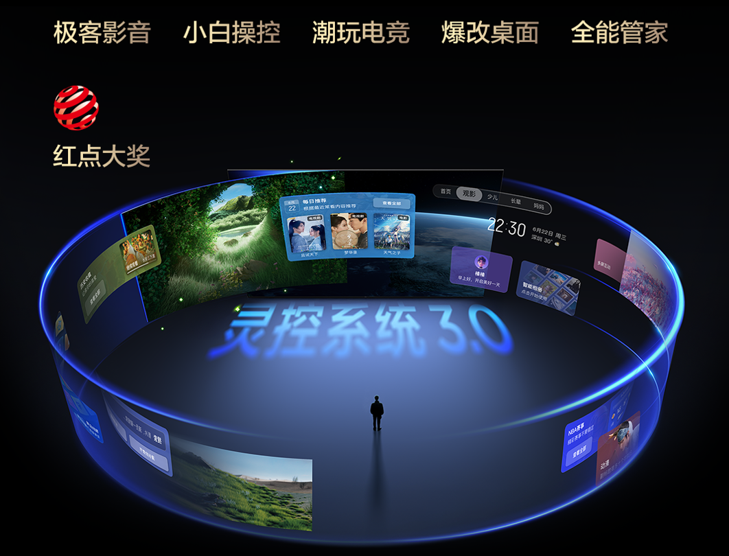 记住这几点电视选购要点！任何商家都坑不了你！(图7)