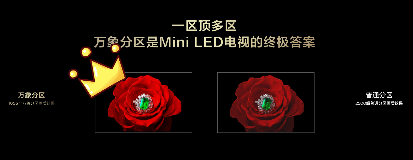 被问了N遍的电视选购攻略！照着抄立省2000+！(图2)