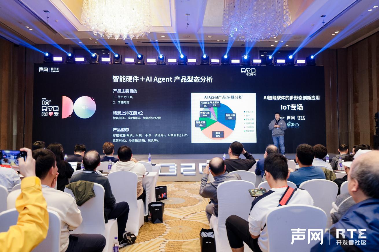 RTE2024 IoT 专场：全新人机交互方式提升智能硬件体验