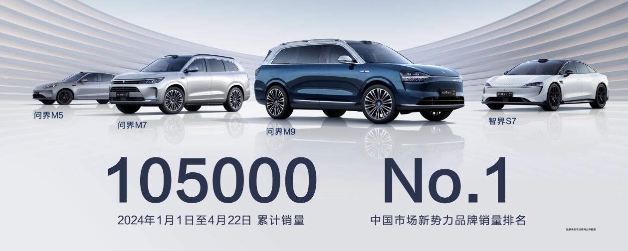鸿蒙智行“三界”品牌亮相北京车展，享界S9、问界新M5首次亮相