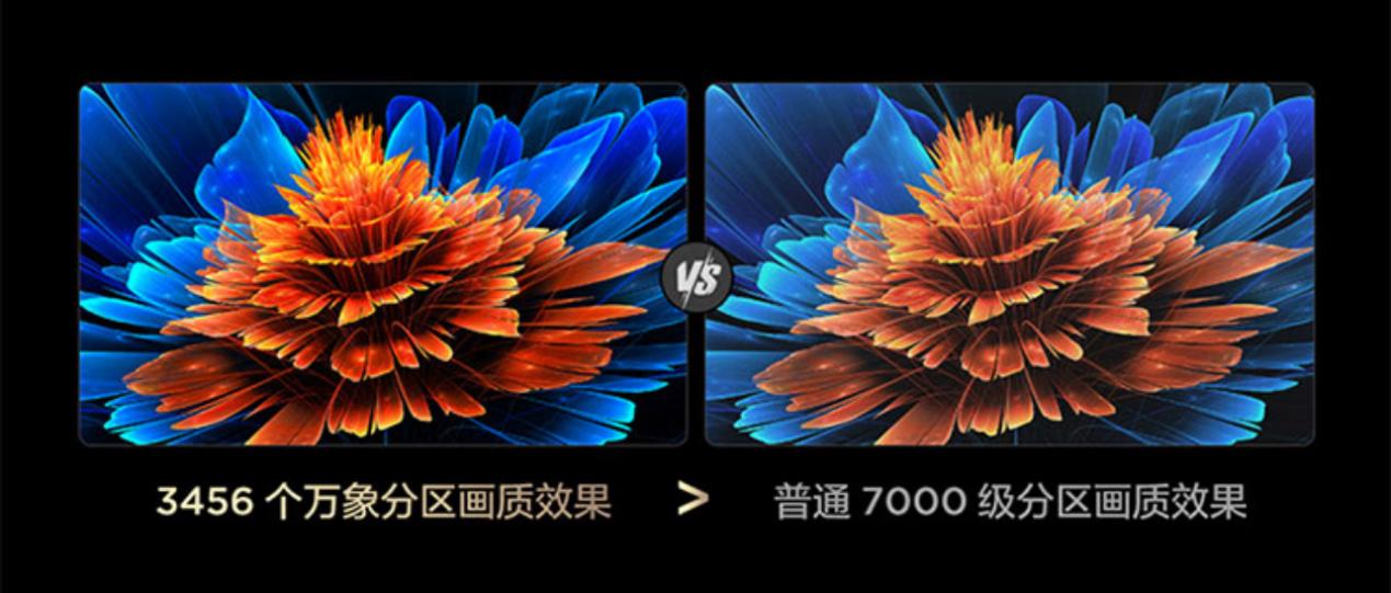 618Mini LED电视抄底攻略：两大爆款谁更值得入手？(图5)