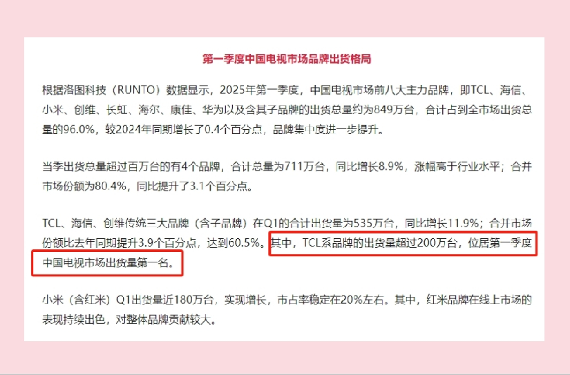 Ϊʲô˶ѡTCL2025Q1ʵ飡