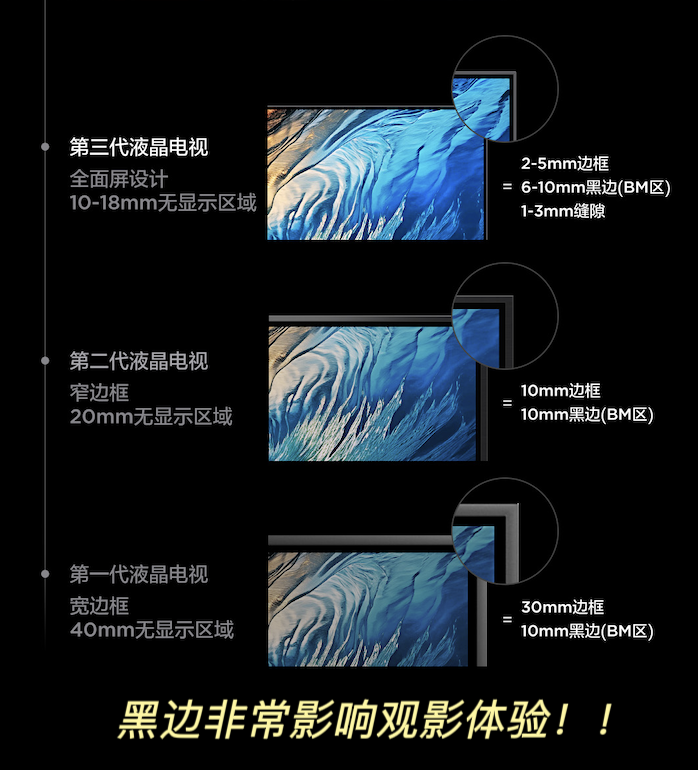 买电视看画质，不看边框！TCL Q10L系列让你拥有“全面屏”生活 (图3)