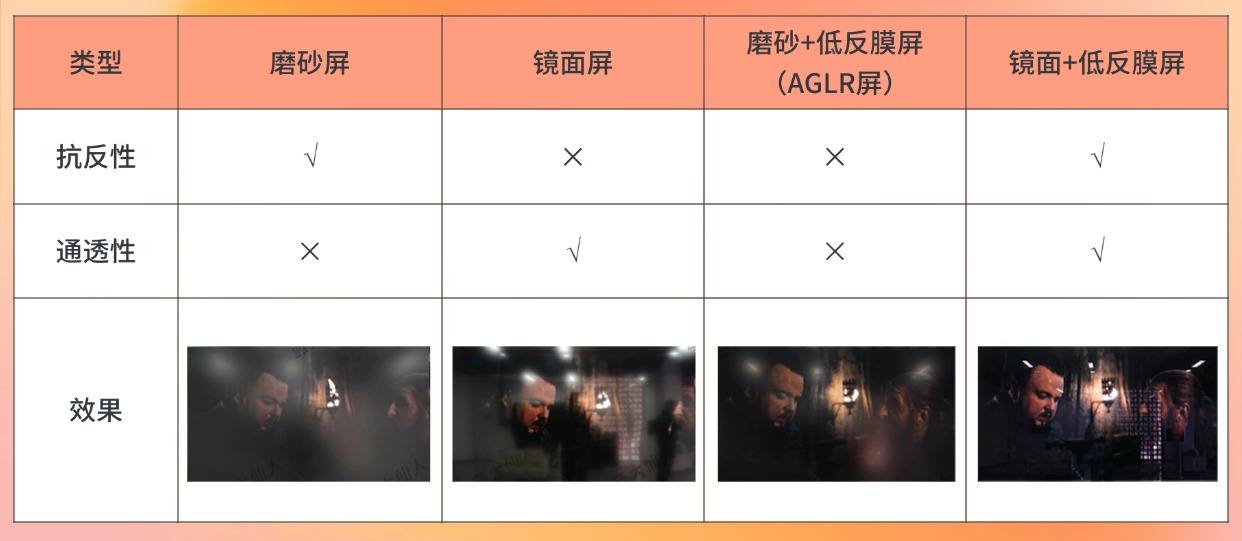 618电视怎么选？TCL和海信这两款热门电视哪款更值得买？(图1)