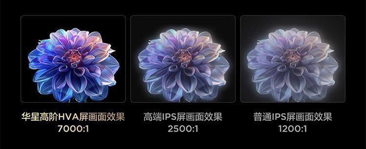 7000:1蝶翼星曜屏下放！TCL千元抗反光电视直接开启降维打击(图5)