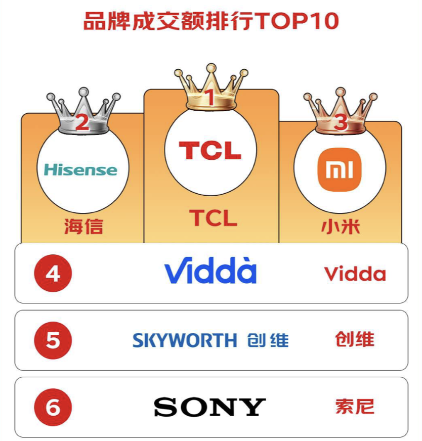 T6L Pro为何被称为“抗反神机”？全因做到了这几点！(图1)