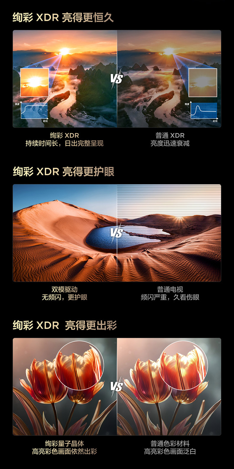 618Mini LED电视抄底攻略：两大爆款谁更值得入手？(图7)