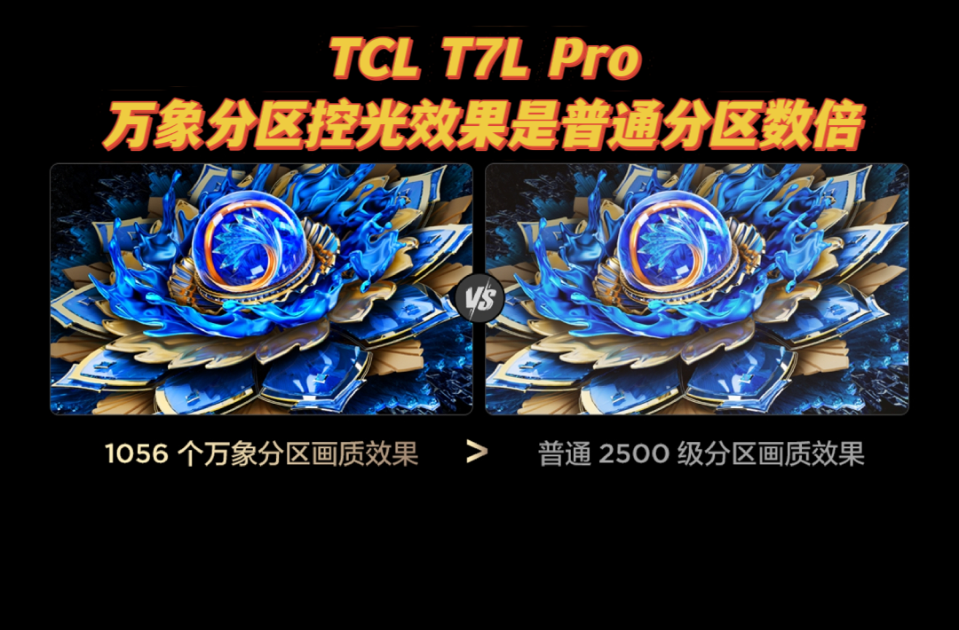 屏幕暗战升级！该选HVA还是IPS？深度拆解两大爆款电视差异！(图5)