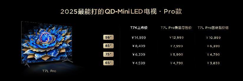 加速技术普惠进程，TCL新品T7L Pro重新定义未来显示潮流(图9)
