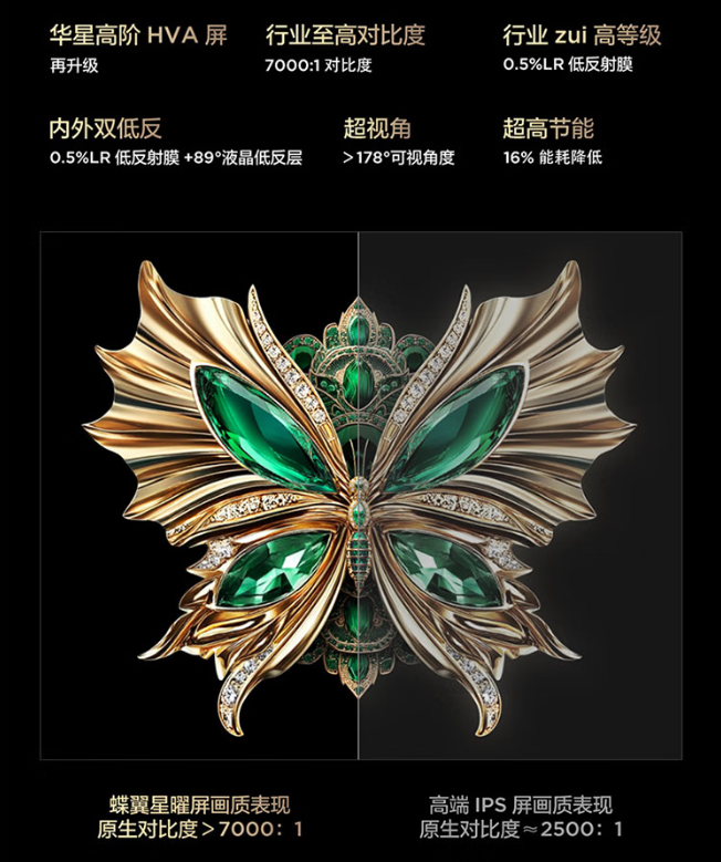 进阶版T6L Pro重磅上市！以“质价比王者”之势重塑市场格局(图2)